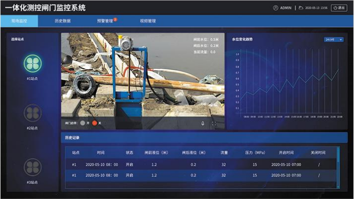 �l�Tϵ�y(t��ng)�Ĺ��܃�(y��u)�ݣ�