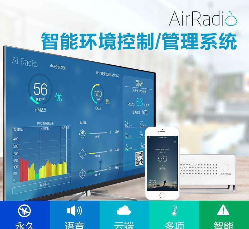 �՚��|(zh��)���o���Ԅӻ��O(ji��n)�yϵ�y(t��ng)