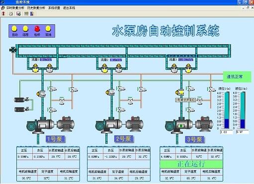 1560851846114214.jpg 泵房無(wú)人值守系統(tǒng).jpg